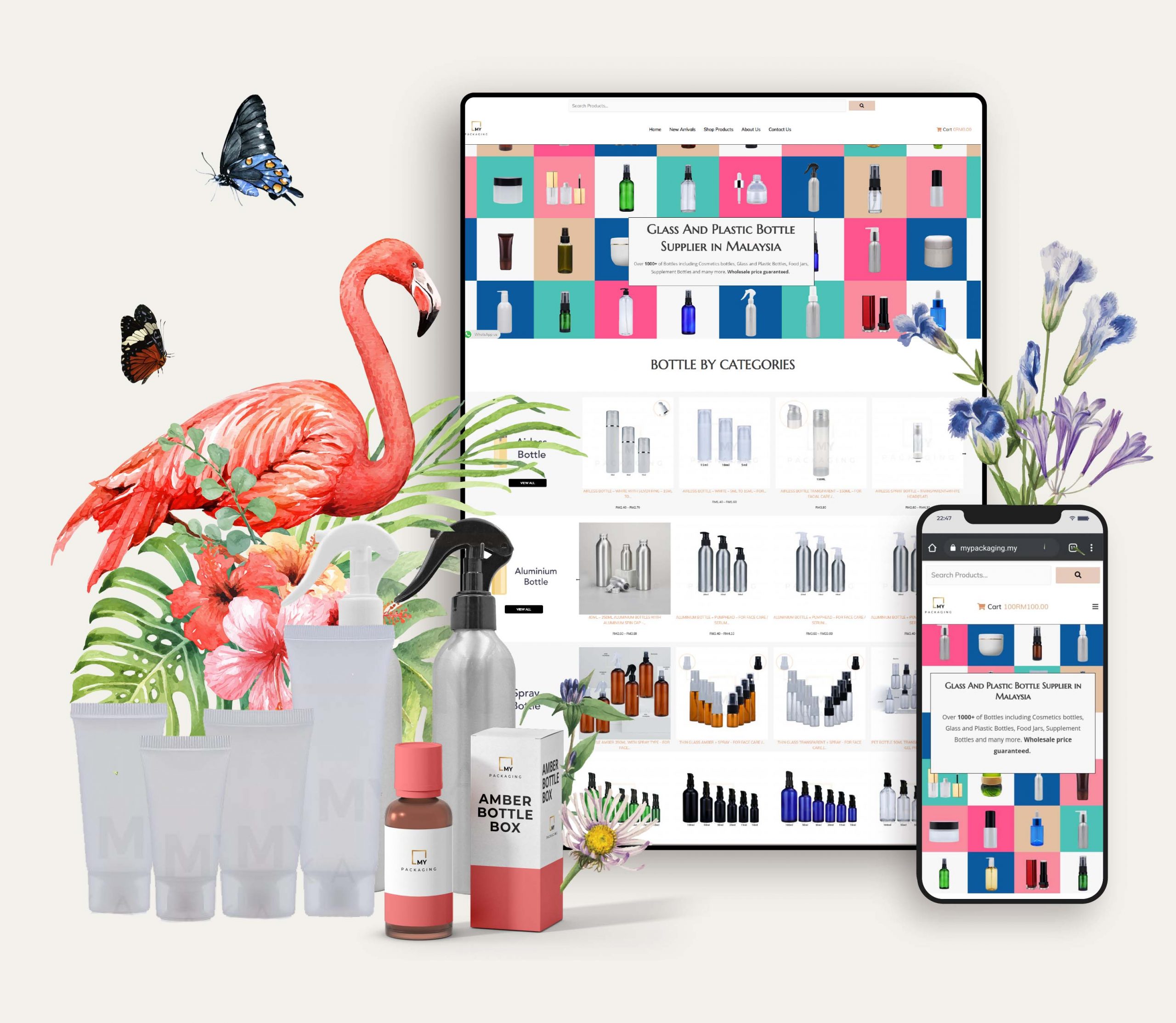 Digital Marketing Case study Malaysia Company showcase art for My Packaging