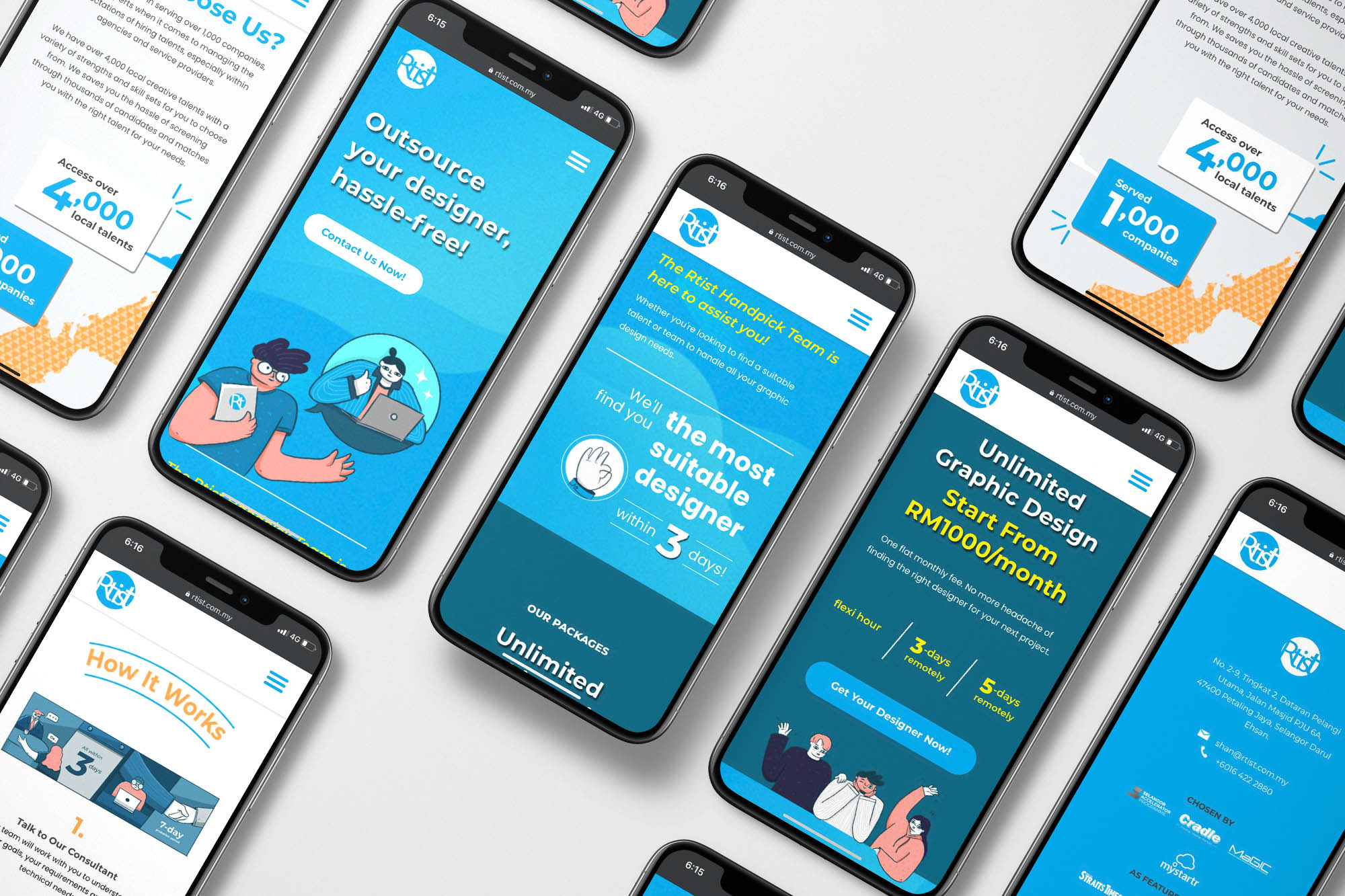 2 rt3 rtist mock up landing page