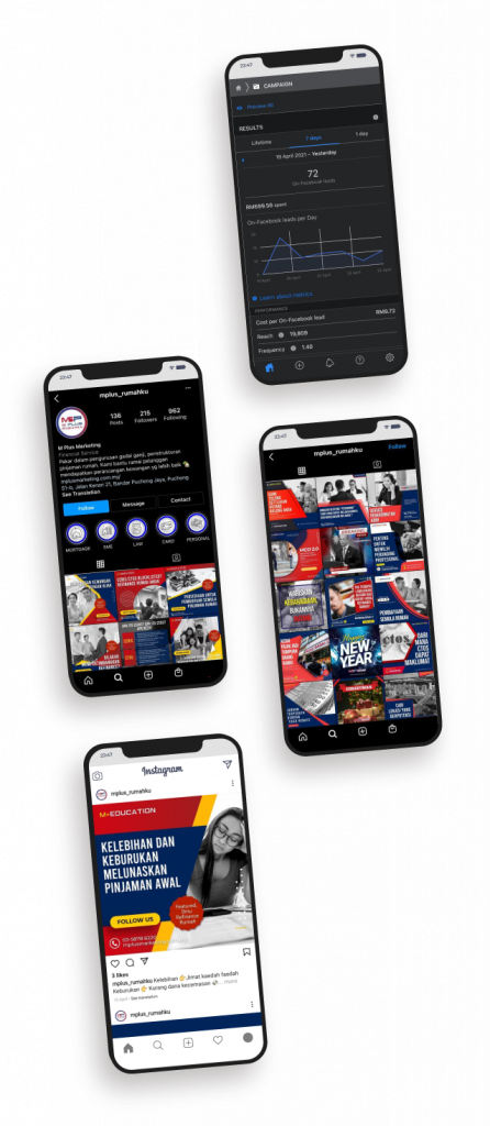 Iphone Digital marketing case study for Mplus Rumahku Mobile Mock up fb ads