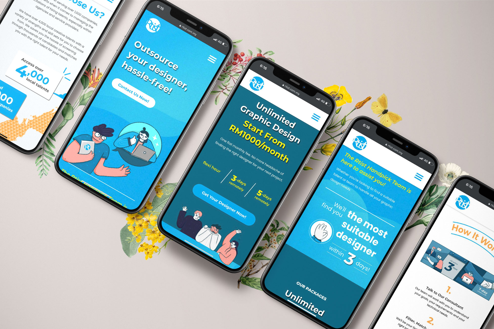 Rtist web design portfolio mockup